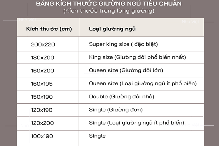 Những lưu ý khi chọn mua giường ngủ cần nắm rõ