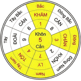Kê bàn làm việc tiền vào như nước Kê bàn làm việc tiền vào như nước 1