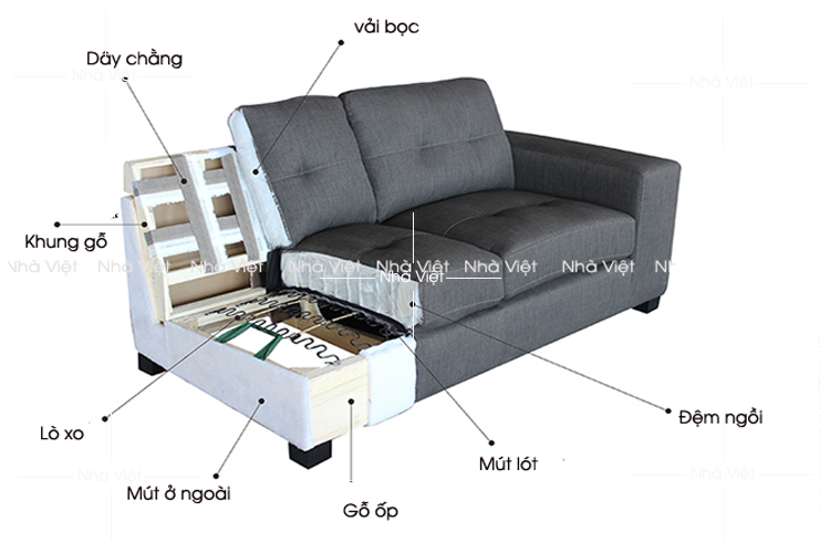 Đóng mới bàn ghế sofa vải tại Nhà Việt bao nhiều tiền ?